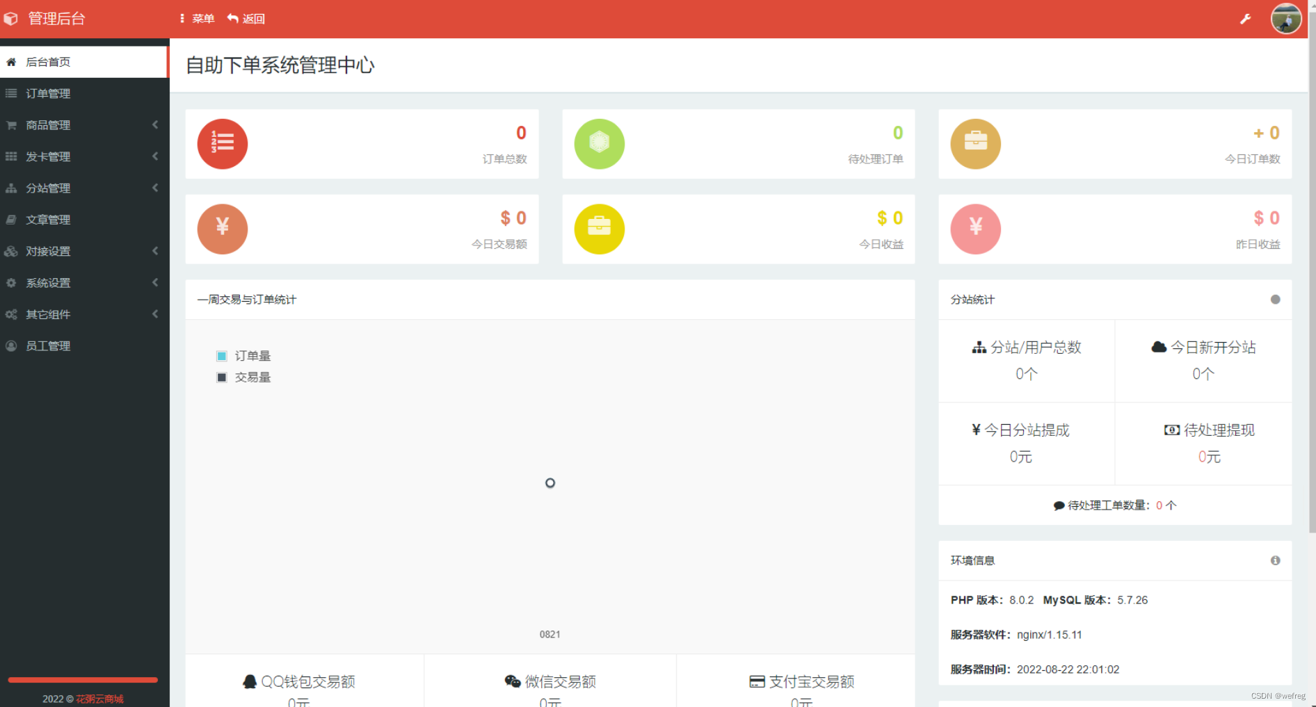 手机版商城源码app软件应用商店源码-第2张图片-太平洋在线下载