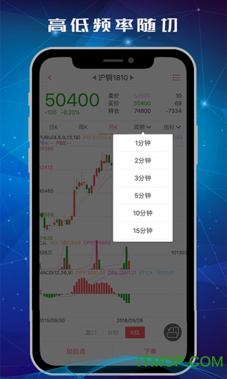 雷战2.0软件苹果版乐高wedo20编程软件下载