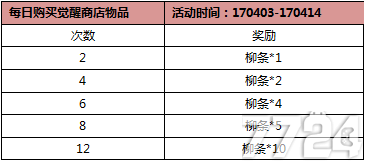 愚人大师苹果版苹果id查找手机位置-第1张图片-太平洋在线下载