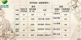 艾乐果苹果版apple苹果官网-第1张图片-太平洋在线下载