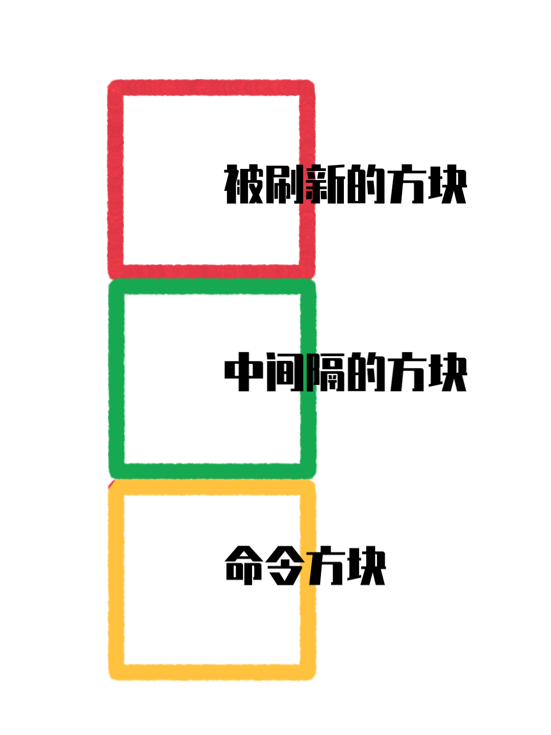 命令方块教程手机版建筑命令方块的指令大全手机版-第2张图片-太平洋在线下载