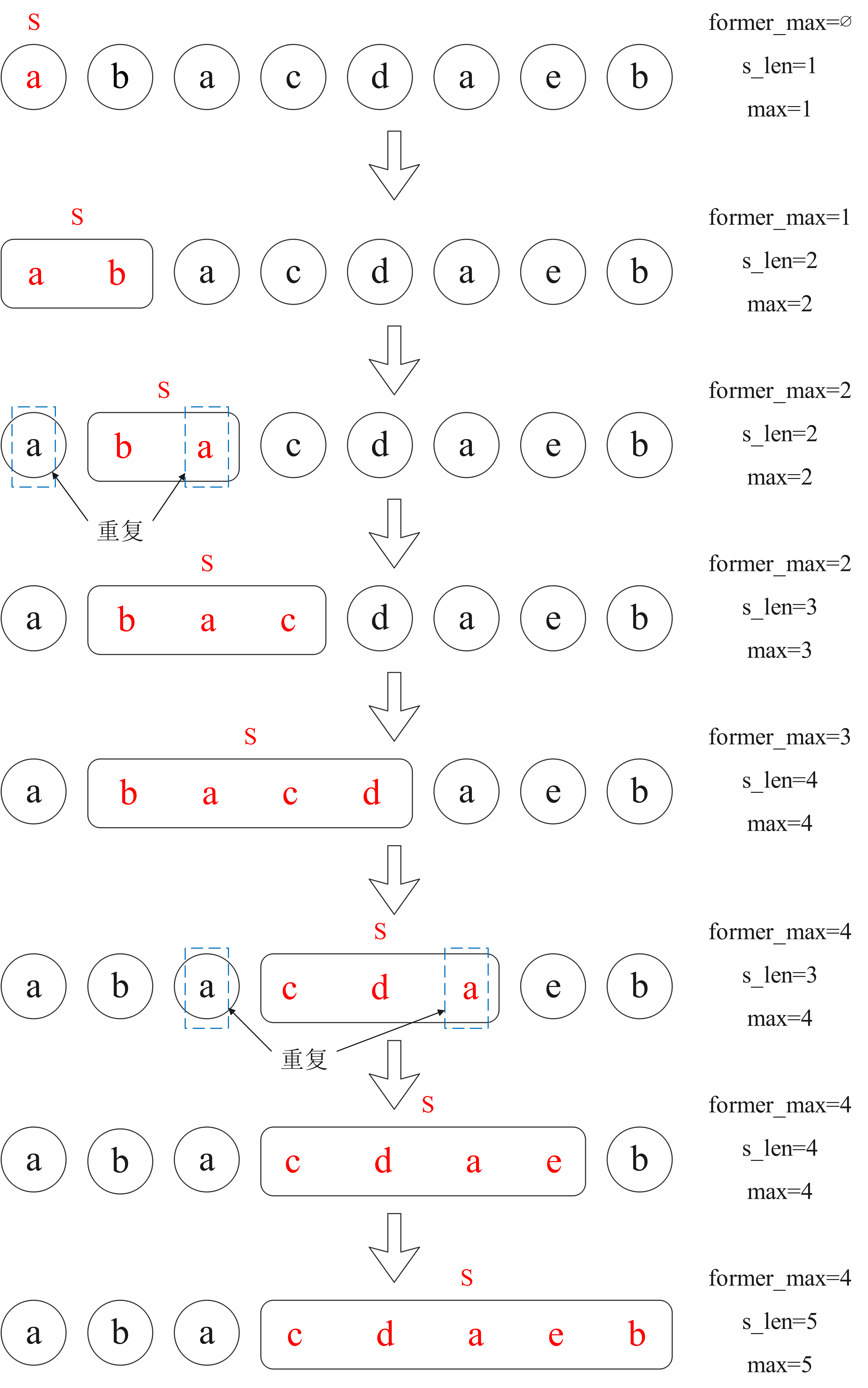 leetcodes安卓版leetcode官网登录入口-第2张图片-太平洋在线下载