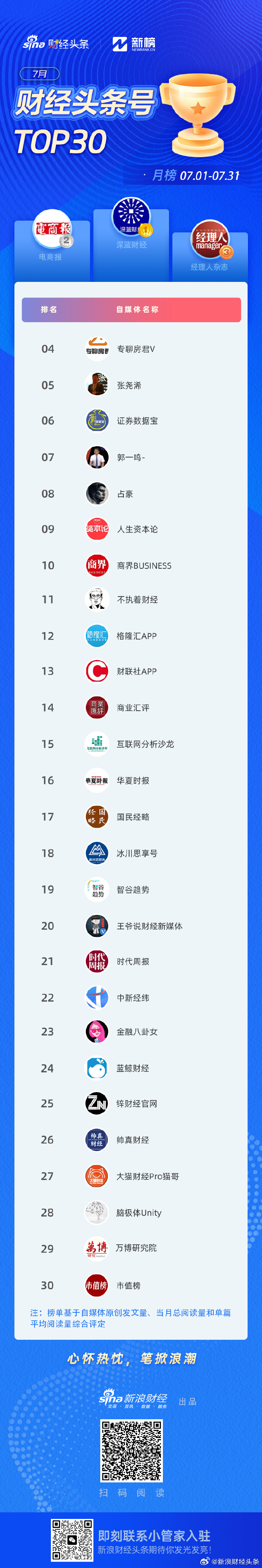 头条自媒体教程手机版今日头条自媒体平台官网-第2张图片-太平洋在线下载