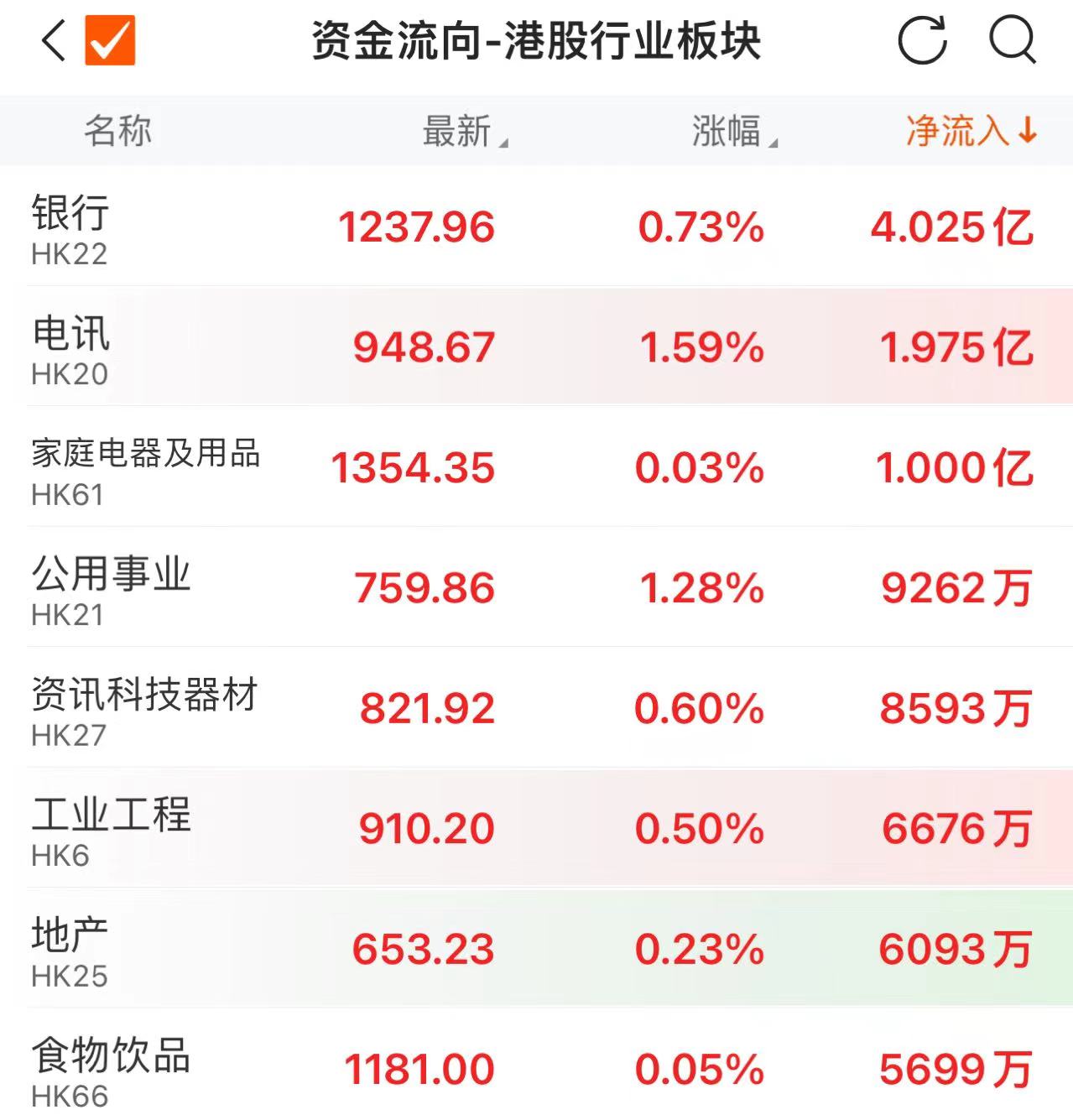 地方银行客户端民生往上银行客户端-第1张图片-太平洋在线下载