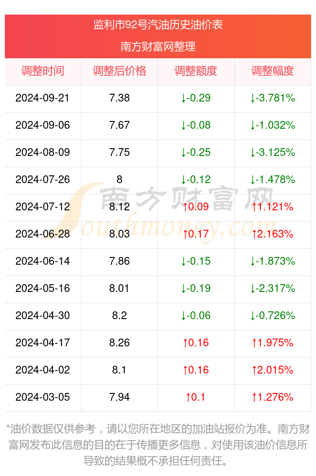 监利星空手机版下载星空游戏大厅下载安装-第2张图片-太平洋在线下载 监利星空手机版下载星空游戏大厅下载安装-第2张图片-太平洋在线下载