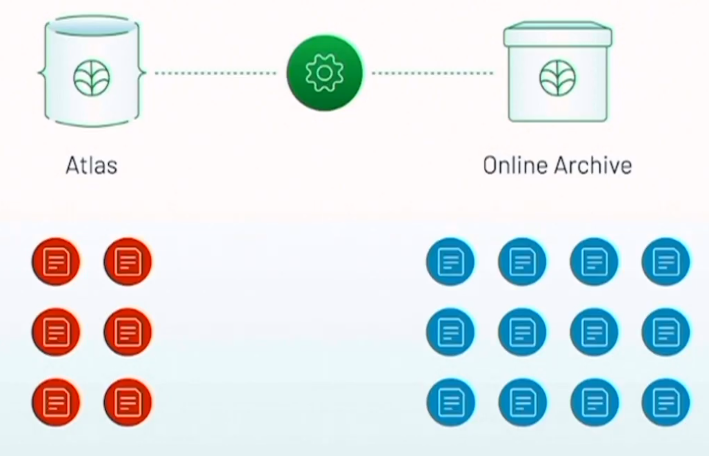 mongodb客户端怎么打开mongodb客户端工具都用啥-第2张图片-太平洋在线下载