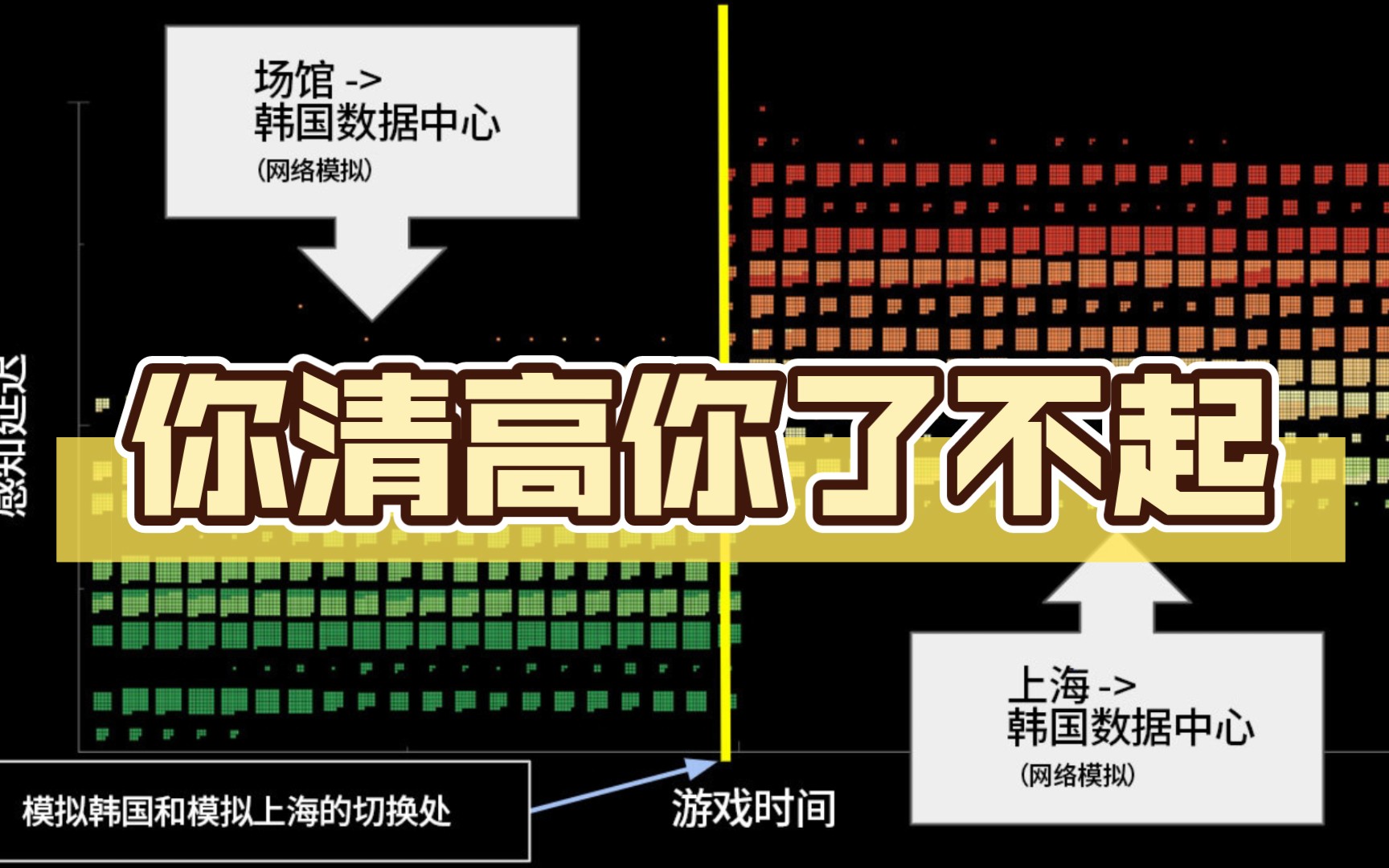 拳头客户端异常错误拳头客户端遇到未知错误