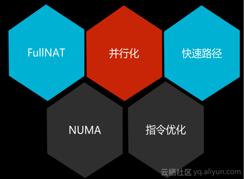如何退出凌波客户端软件退不出去怎么办如何退出