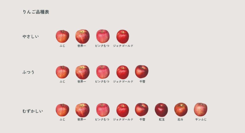 苹果713.5版本苹果130版本下载-第2张图片-太平洋在线下载