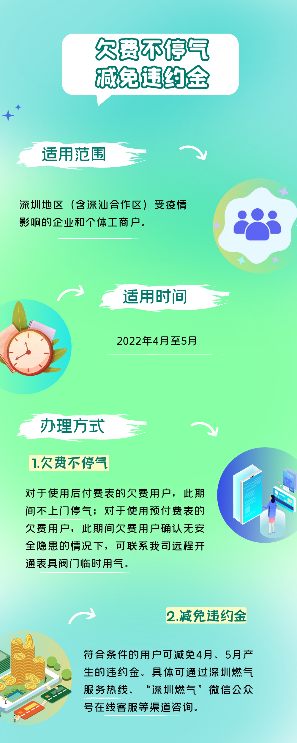 深圳燃气客户端编号深圳市燃气集团股份有限公司官网首页