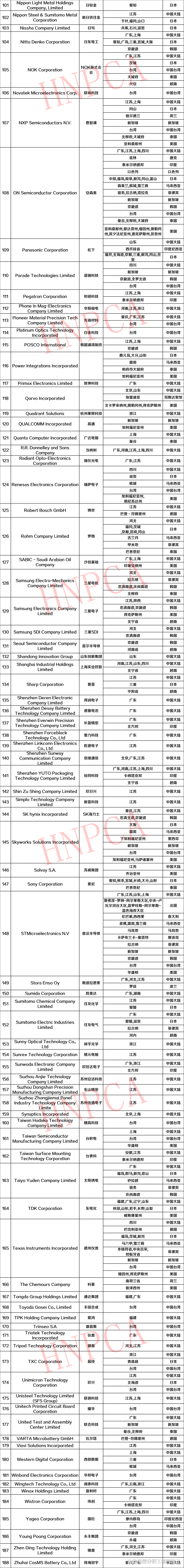 9159官网苹果版苹果ios内测版迅雷-第2张图片-太平洋在线下载