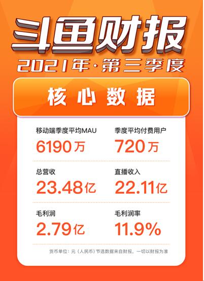 斗鱼客户端字幕没有斗鱼tv电视版apk下载