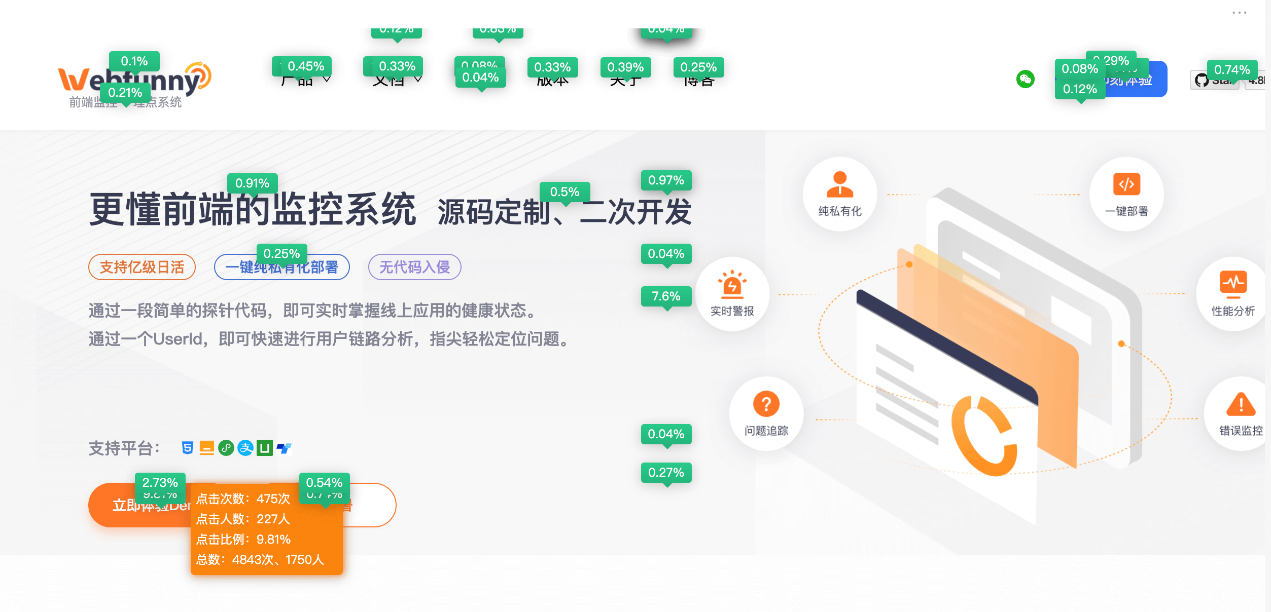 客户端埋点客户登录入口-第2张图片-太平洋在线下载