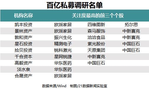 百亿看安卓版百亿看安卓版下载