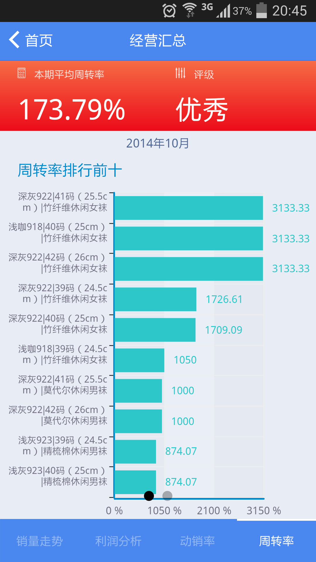 秦丝安卓版秦丝电脑版客户端