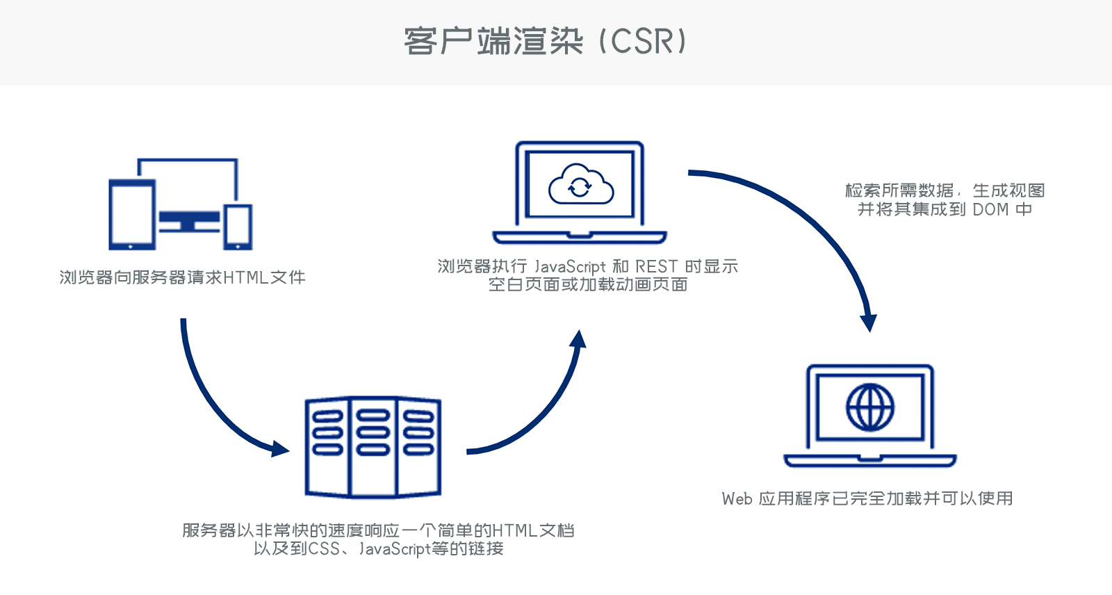 收费端和客户端差别新增17个诈骗app名单如下-第2张图片-太平洋在线下载