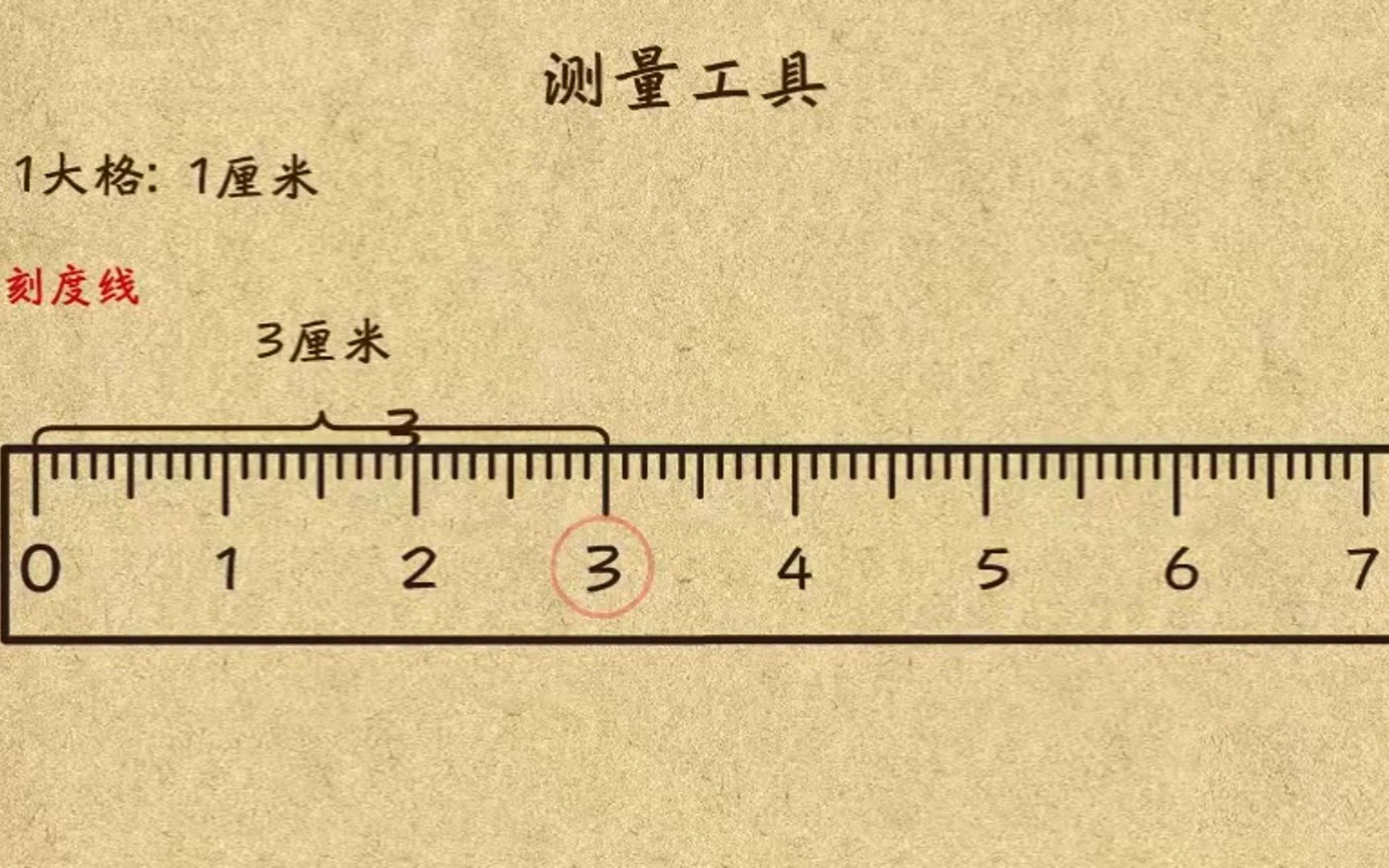 尺子测量手机版苹果版下载苹果手机有尺子测量仪在哪里