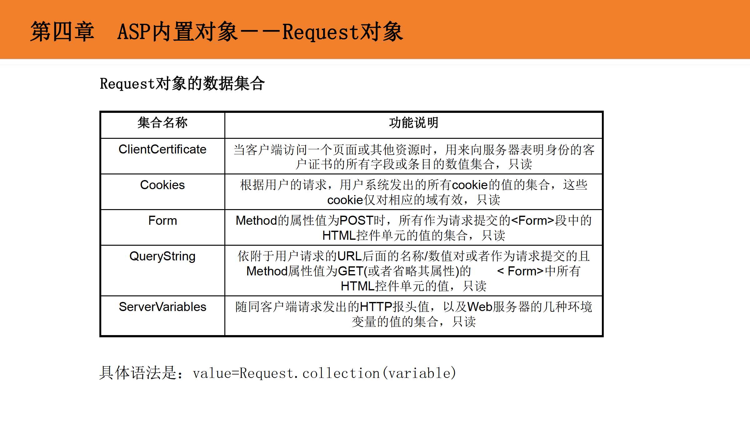 创建客户端对象新电脑创建账户怎么弄-第1张图片-太平洋在线下载