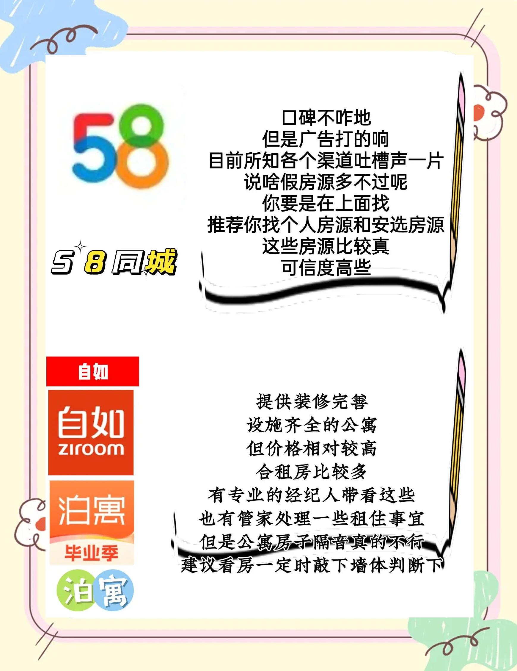 火炬租房安卓版星城租房app安卓服务电话-第2张图片-太平洋在线下载