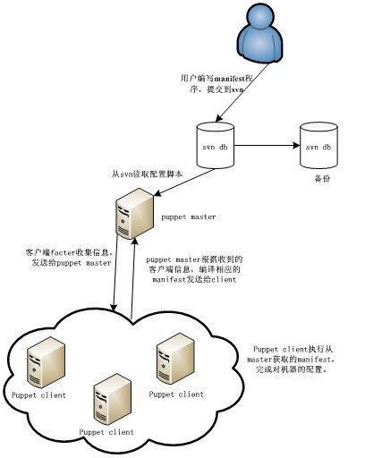 ab客户端安装almlabs怎么下载